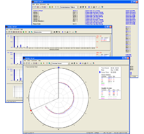 ALGODUE DEDALO SP Management and Analysis Software for a Single Instrument