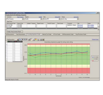 MEGGER ProActiv Battery Database Management Software